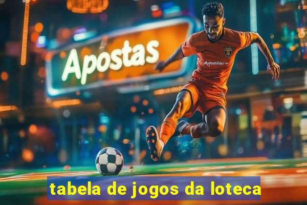 tabela de jogos da loteca