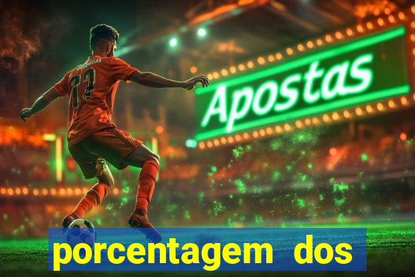 porcentagem dos jogos slots pg